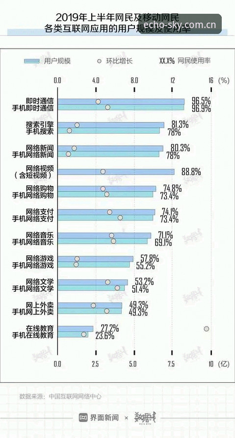 星空中国首页 星空中国首页详解:从App下载到赛事数据的实战指南