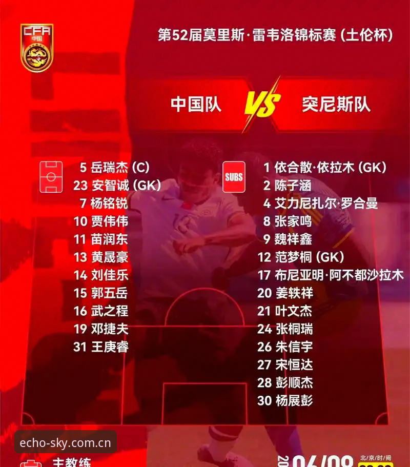 为什么U19国足0比3完败突尼斯？从星空中国首页看“射门1次”背后的真相